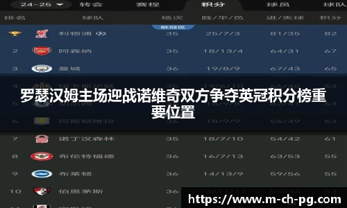 罗瑟汉姆主场迎战诺维奇双方争夺英冠积分榜重要位置
