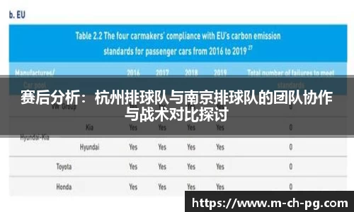 赛后分析：杭州排球队与南京排球队的团队协作与战术对比探讨