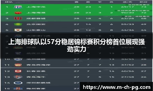上海排球队以57分稳居锦标赛积分榜首位展现强劲实力