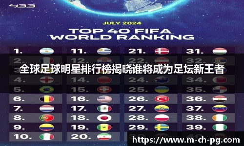 全球足球明星排行榜揭晓谁将成为足坛新王者