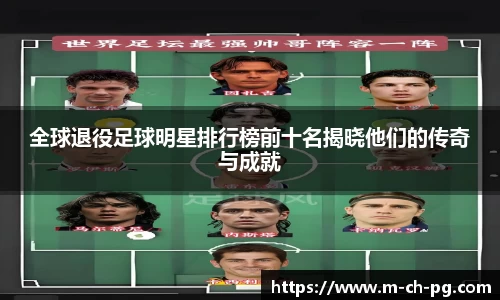 全球退役足球明星排行榜前十名揭晓他们的传奇与成就
